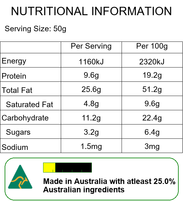 Nut and Seed Mix